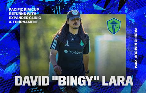 alluc pacific rim|Pacific Rim Cup 2024 features Seattle Sounders FC (MLS)’s .